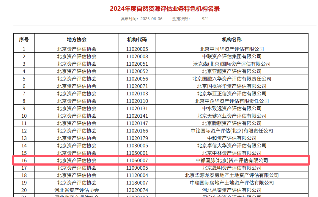 中都国脉入选中评协两项评估业务特色机构名录(图2) 中都国脉入选中评协两项评估业务特色机构名录(图2)