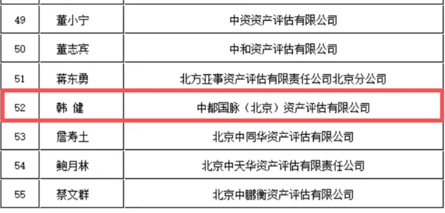 喜报｜祝贺韩健、王雪嵘入选人民法院委托资产评估专业技术评审人员库(图2)